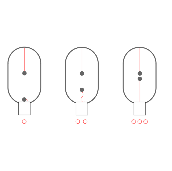 Magnetisk lampe - allsidig belysning og praktisk feste