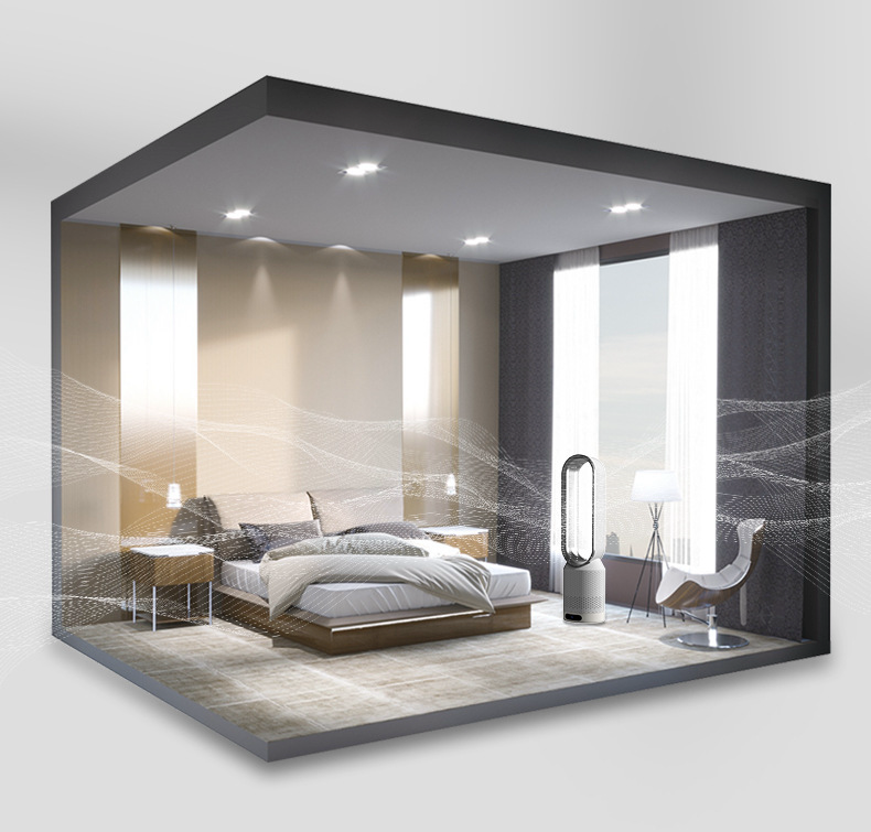 Purificatore d'aria – Filtrazione e ionizzazione intelligente 