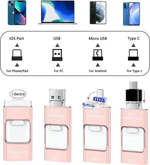 4 i 1 USB-stasjon